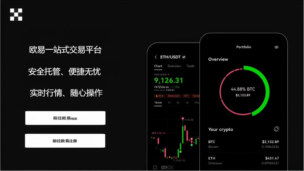 bitcoin交易所官网页面展示